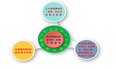 无标题.png 无标题.png