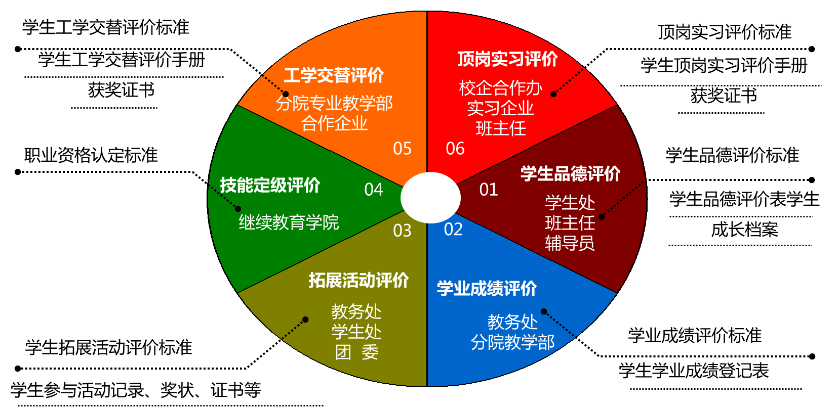 61.png 61.png