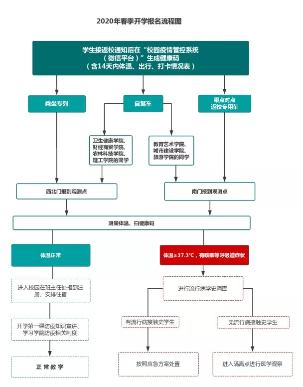 微信图片_20200509092731.jpg 微信图片_20200509092731.jpg